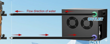 Cargar imagen en el visor de la galería, Fluid Spa Packs - Fluid Float & Sauna